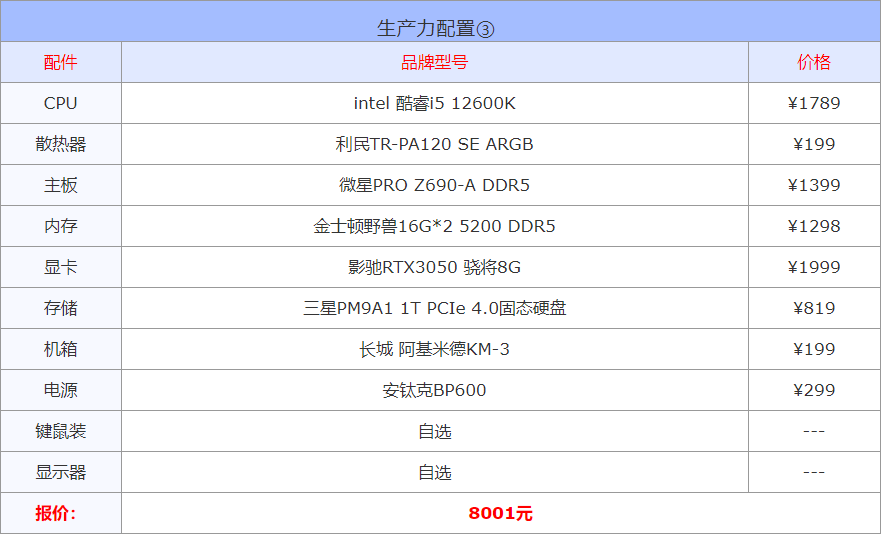 最适合ps修图的笔记本电脑（2022ps修图最佳电脑配置） 第11张