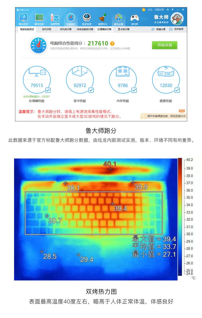 笔记本1050ti相当于台式什么显卡（这样的配置玩显卡太爽了） 第29张