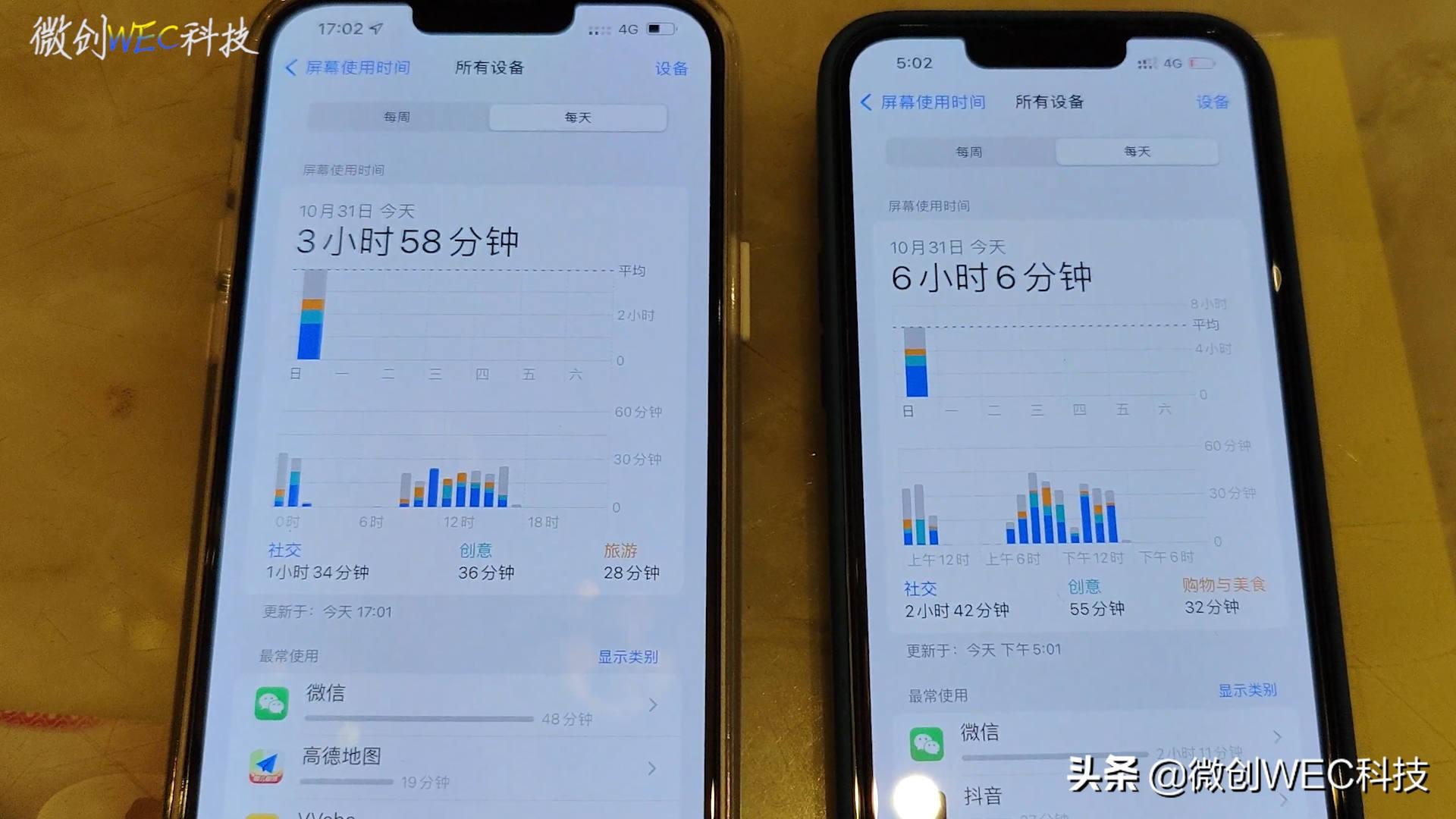 iphonepro和iphonepromax区别（终于知道怎么选手机了） 第17张