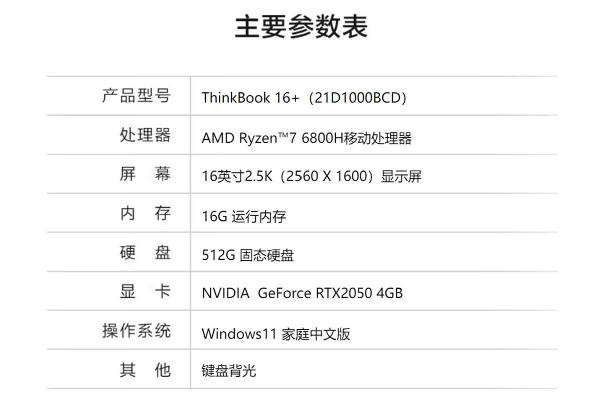 联想笔记本电脑价格（ThinkBook 16+锐龙独显版6199元） 第9张
