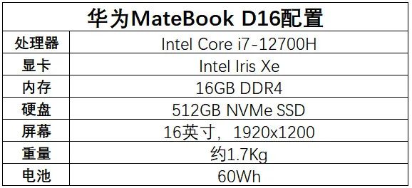 matebook16游戏测评（i7-12700H强劲性能释放就是牛） 第7张