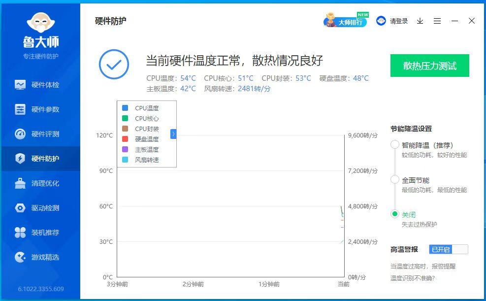 赛扬n5095性能怎么样（8+256G处理器N5095详细介绍） 第11张