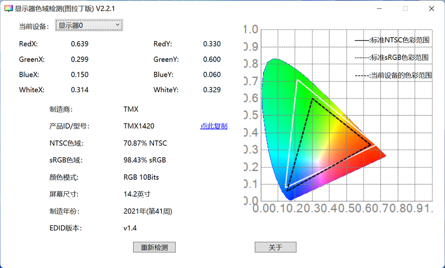 荣耀magicbook14 2022（旗舰商务本必选MagicBook V 14 2022） 第7张