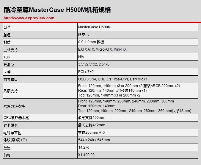 酷冷至尊h500（MasterCase H500M机箱评测） 第3张