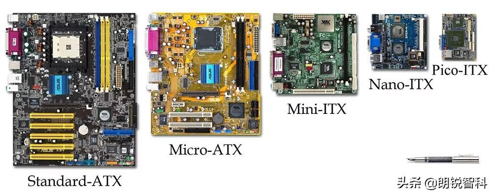 atx主板详细尺寸（外形尺寸及其一些应用） 第1张