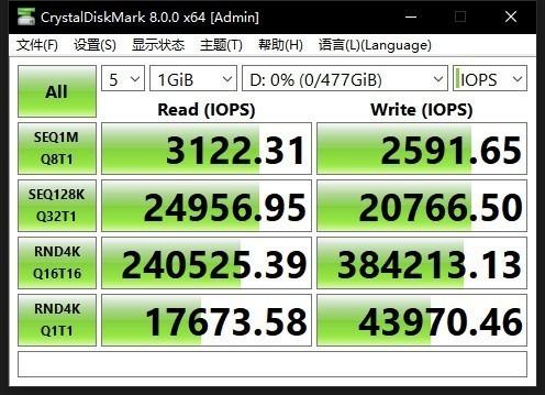 七彩虹固态硬盘怎么样（七彩虹CN600战戟固态硬盘评测） 第17张