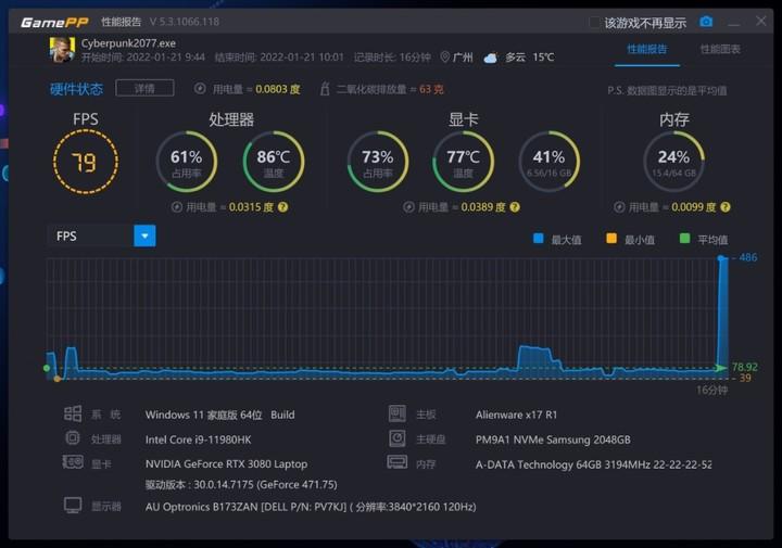 外星人笔记本怎么样（Alienware X 17 体验） 第21张