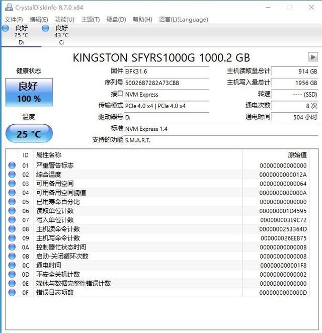 金士顿固态硬盘怎么样（Kingston FURY叛逆者固态硬盘评测） 第13张