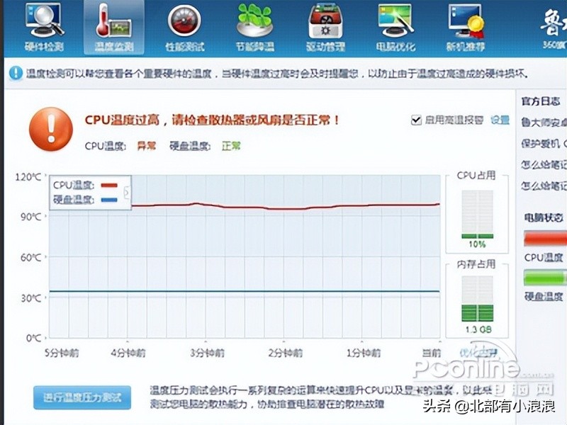 CPU温度到底多高才算高呢？ 第3张