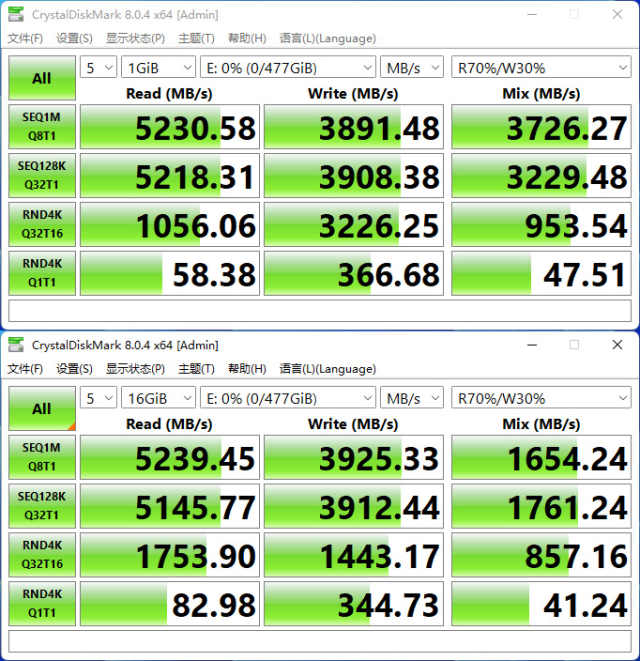 玩家们的福音 雷克沙NM760固态硬盘评测 第37张