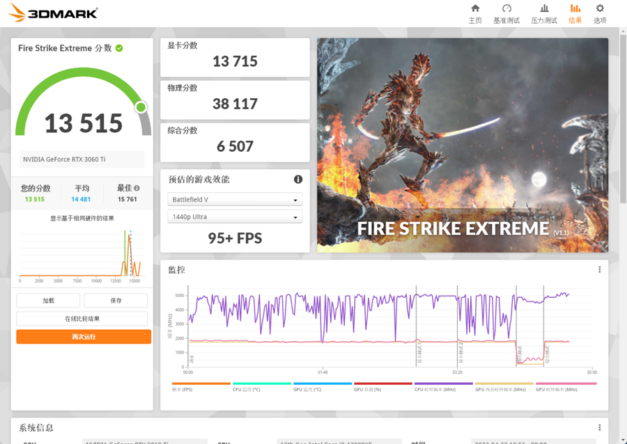 强劲性能打造高效设计体验 联想ThinkCentre neo P780评测 第21张