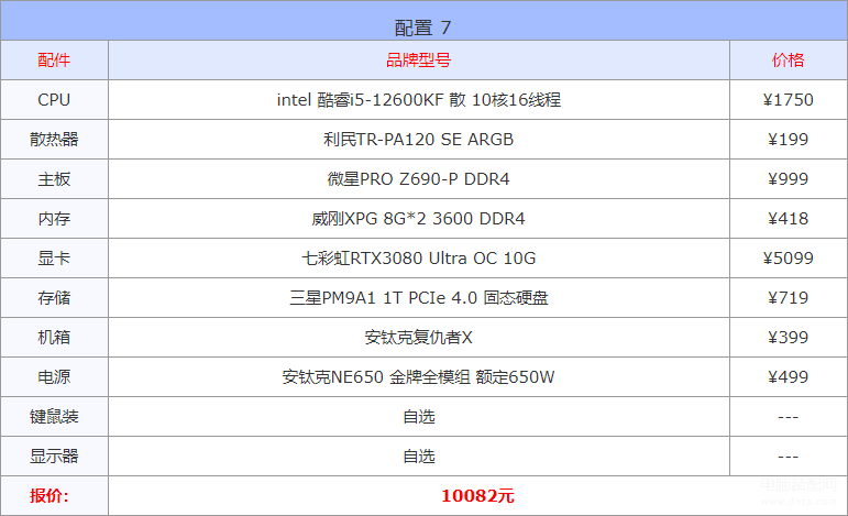 游戏电脑配置推荐2023年（16套高性价比配置单） 第15张