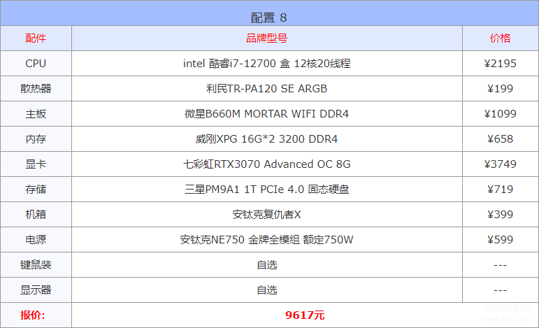 游戏电脑配置推荐2023年（16套高性价比配置单） 第17张