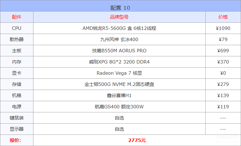 游戏电脑配置推荐2023年（16套高性价比配置单） 第21张