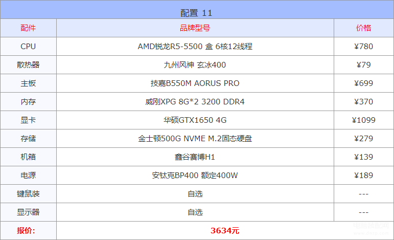 游戏电脑配置推荐2023年（16套高性价比配置单） 第23张