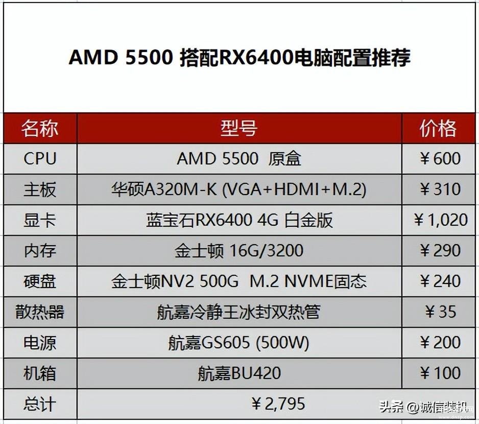 配电脑主机3000左右（3000元左右组装电脑配置推荐） 第1张