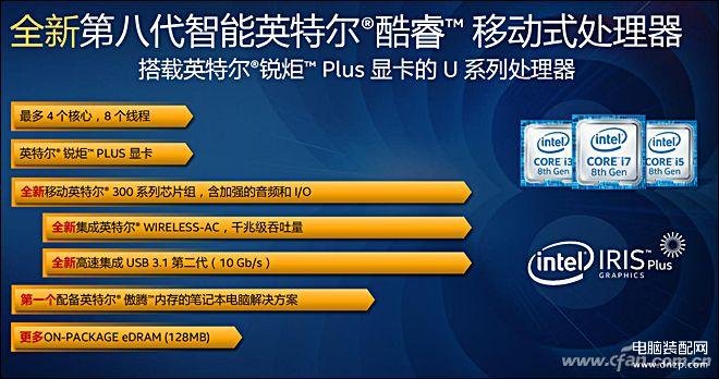 i78565u算高端还是低端（商务神器酷睿的评测） 第15张