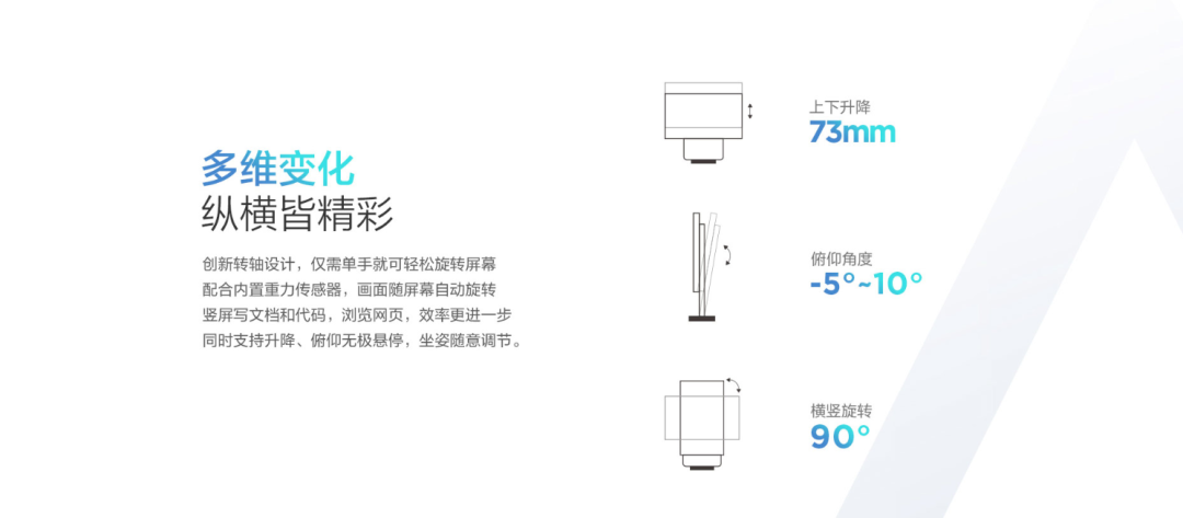 联想YOGA 27 2022一体机新配置今日开售，首发7999元 第3张