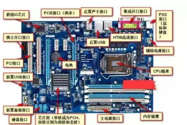 电脑通:电脑主板是什么？该如何鉴别电脑主板好坏呢？提升性能 第1张