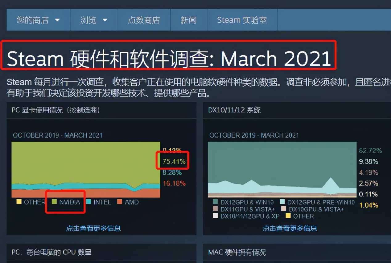 电脑的CPU该怎么选？i3和i5又有何区别？一文全看懂建议收藏 第1张