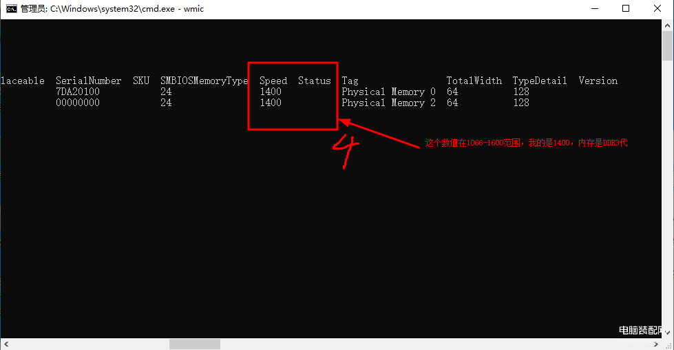 如何查看电脑内存条型号（电脑内存卡的型号参数） 第13张