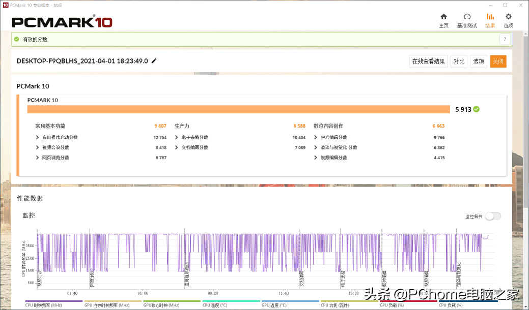 “A”级芯动力 联想启天A850商用一体机评测 第37张