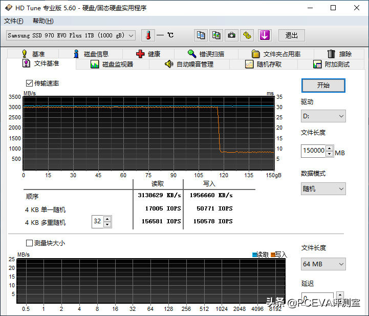 新技术回馈经典产品：三星970EVO Plus深度对比测试 第25张