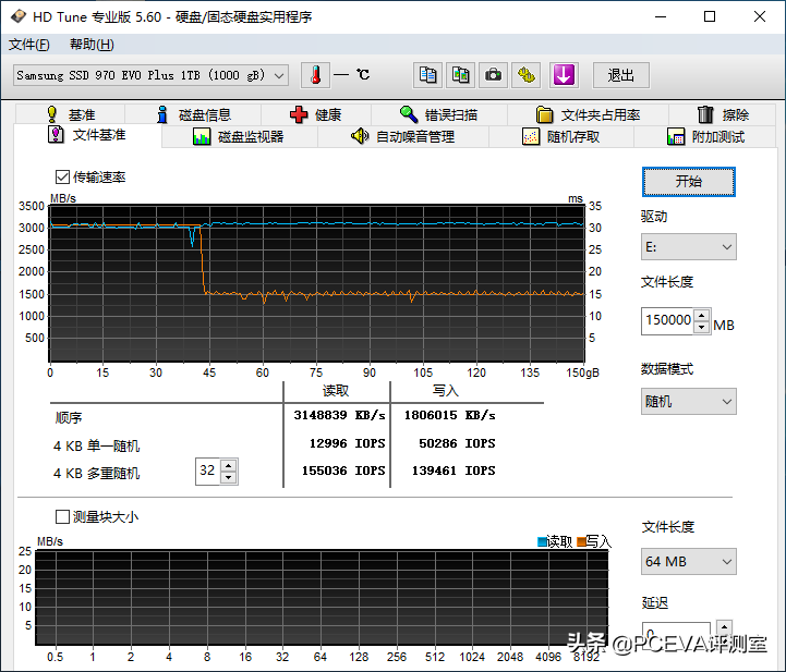 新技术回馈经典产品：三星970EVO Plus深度对比测试 第39张