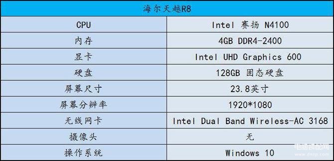 海尔天越R8一体电脑怎么样（海尔天越R8一体电脑评测） 第5张