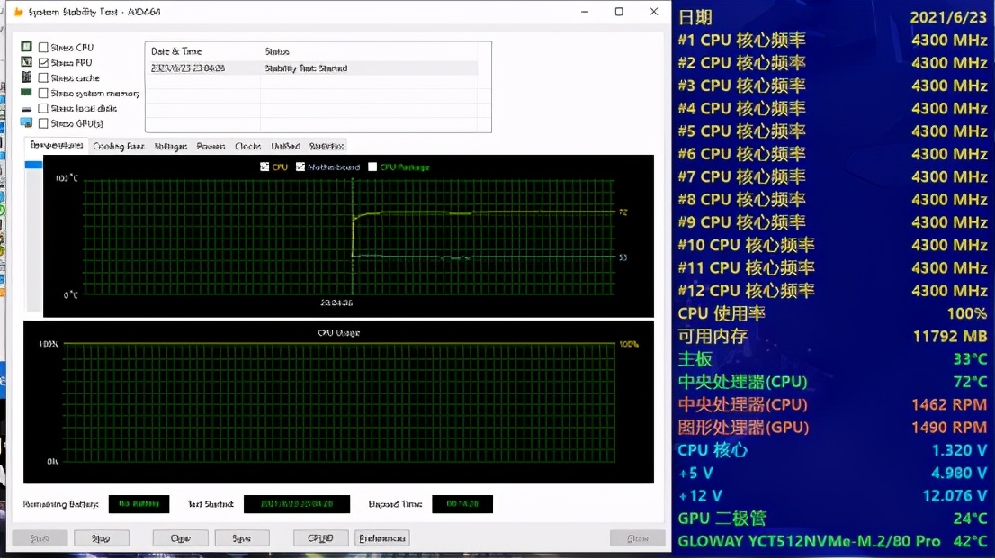 AMD 3900X积热严重，360水冷能不能成为一个好的选择？ 第35张