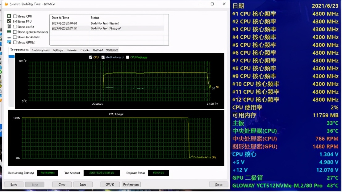 AMD 3900X积热严重，360水冷能不能成为一个好的选择？ 第37张