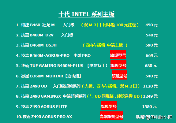 618电脑配件厂商各品牌型号成本报价，618入手是否真的有优惠 第11张