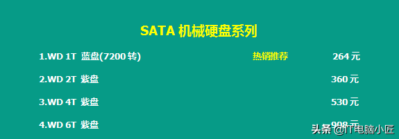 618电脑配件厂商各品牌型号成本报价，618入手是否真的有优惠 第19张