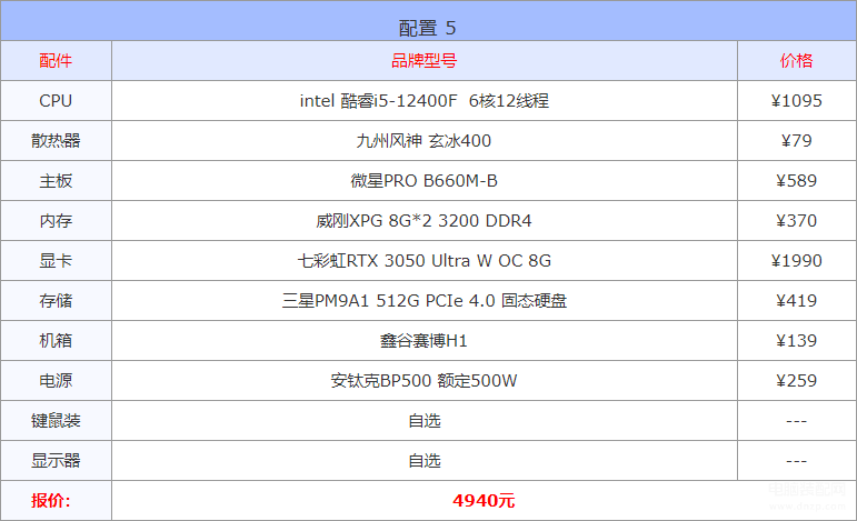 网吧电脑配置价格表2022（2022年电脑配置推荐） 第11张