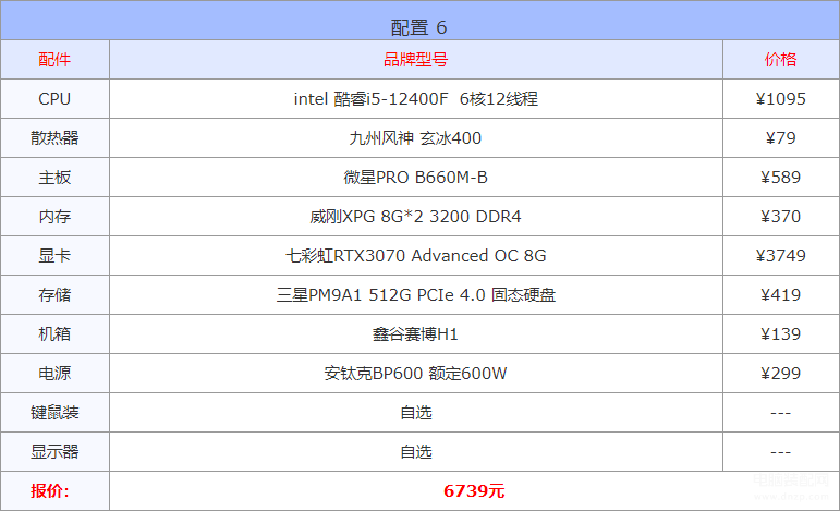 网吧电脑配置价格表2022（2022年电脑配置推荐） 第13张