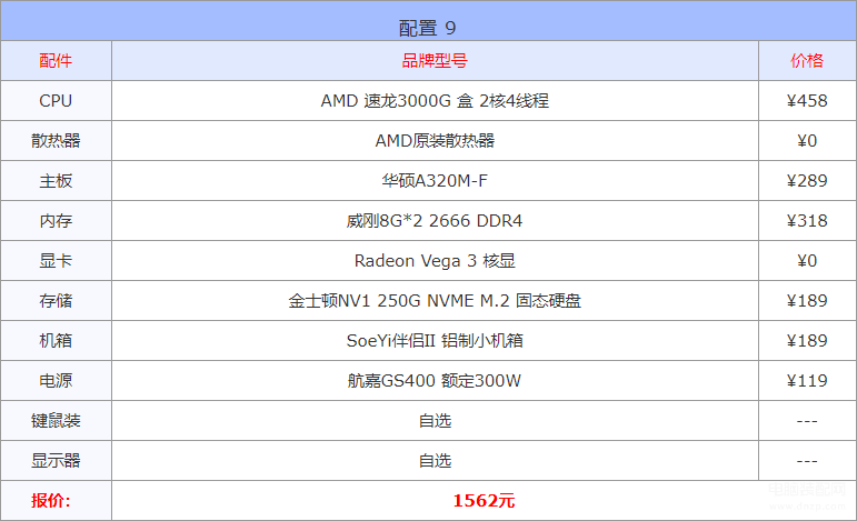 网吧电脑配置价格表2022（2022年电脑配置推荐） 第19张