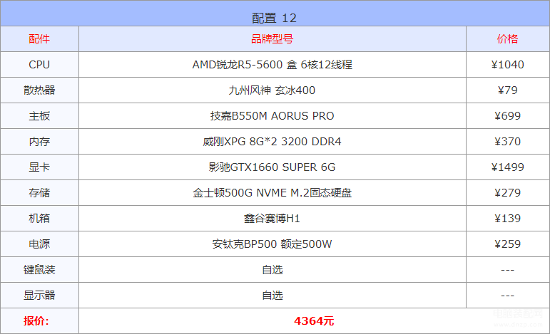 网吧电脑配置价格表2022（2022年电脑配置推荐） 第25张