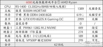 rx570功耗大概用多大的电源（rx570耗电的具体分析） 第9张