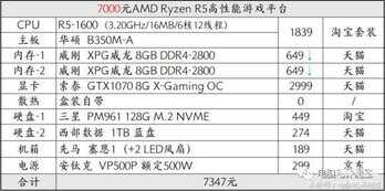 rx570功耗大概用多大的电源（rx570耗电的具体分析） 第19张