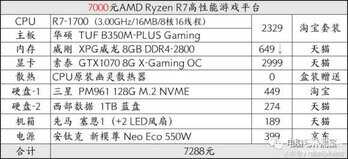 rx570功耗大概用多大的电源（rx570耗电的具体分析） 第21张