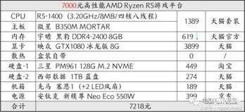 rx570功耗大概用多大的电源（rx570耗电的具体分析） 第23张