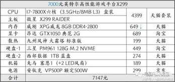 rx570功耗大概用多大的电源（rx570耗电的具体分析） 第25张