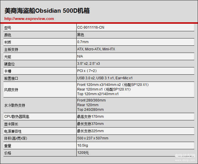 美商海盗船Obsidian 500D机箱怎么样（美商海盗船Obsidian 500D机箱评测） 第3张