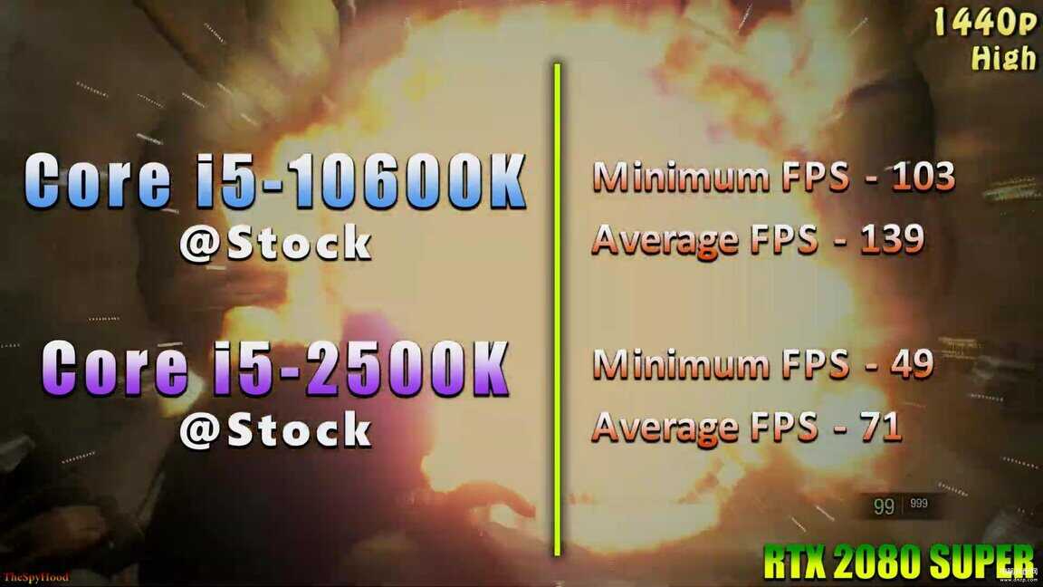 I5-2500k 怎么样（酷睿i5-2500K介绍） 第19张