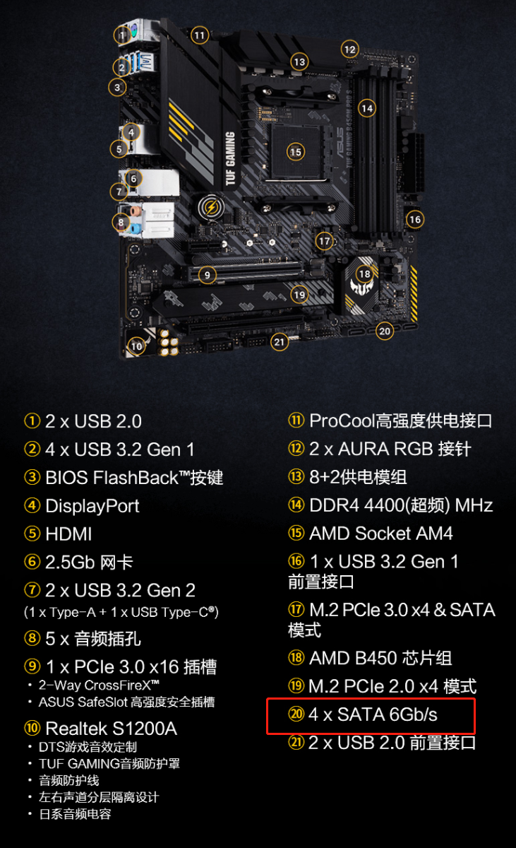 硬盘上的SATA3.0和SATA2.0有什么区别？SATA2有必要装固态吗？ 第5张