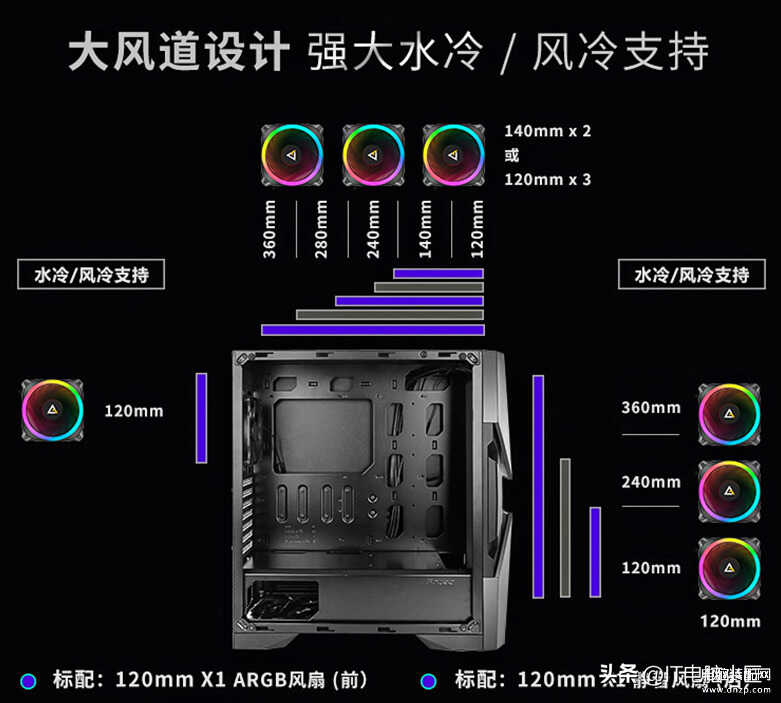 防尘机箱有什么推荐的（电脑机箱选购指南） 第19张