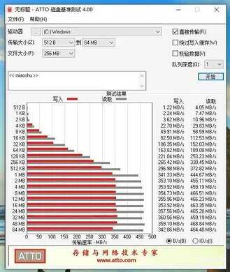 台电凌珑S迷你电脑怎么样（台电凌珑S·迷你电脑评测） 第7张