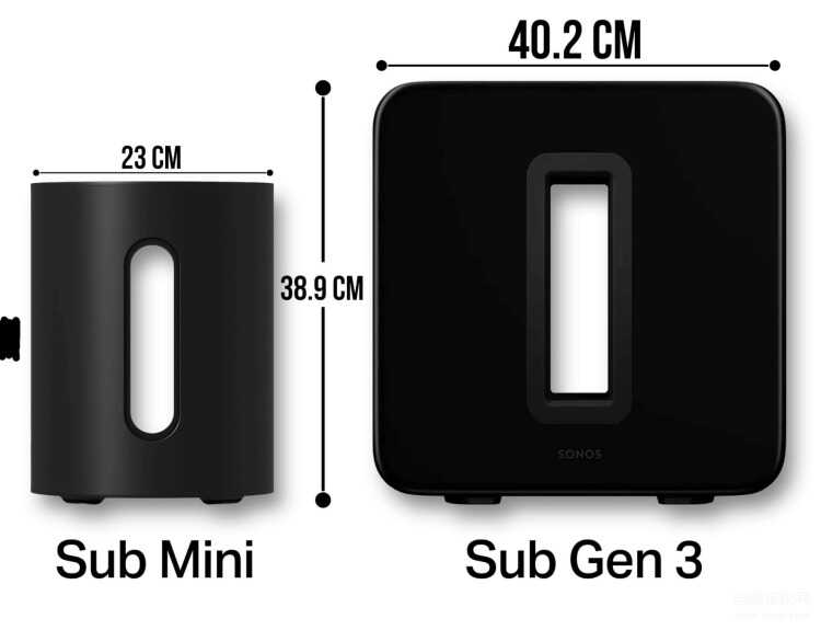 Sonos Sub Mini 音箱怎么样（Sonos Sub Mini 评测） 第3张