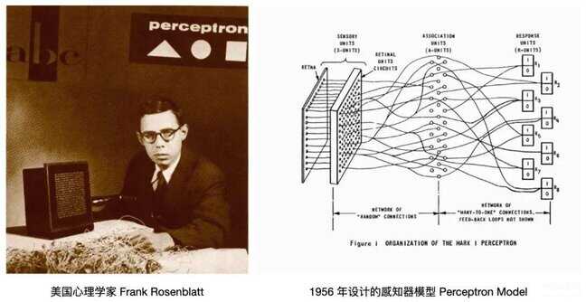 ai驱动是什么意思（理解 AI 驱动的软件 2.0 智能革命） 第3张