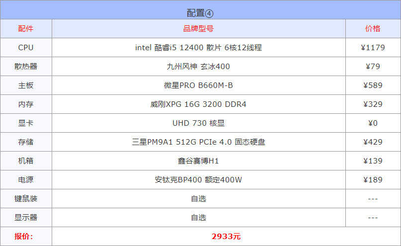 diy电脑配置清单2022（2022年高性价比组装电脑配置单推荐） 第9张